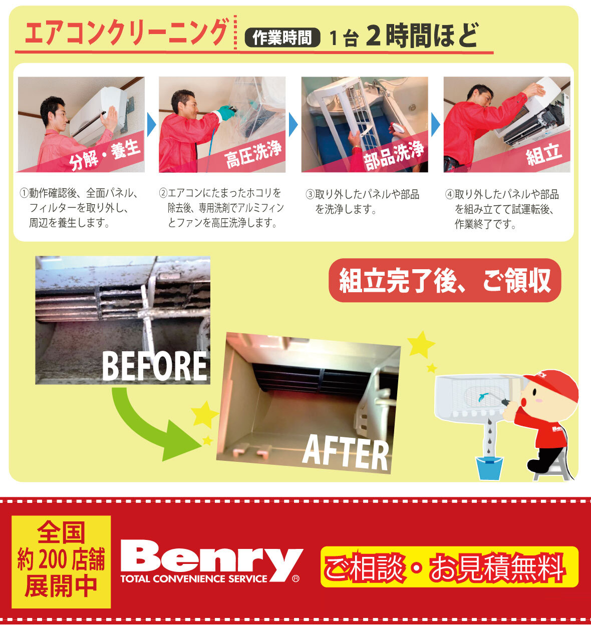 エアコンクリーニングの作業の流れ