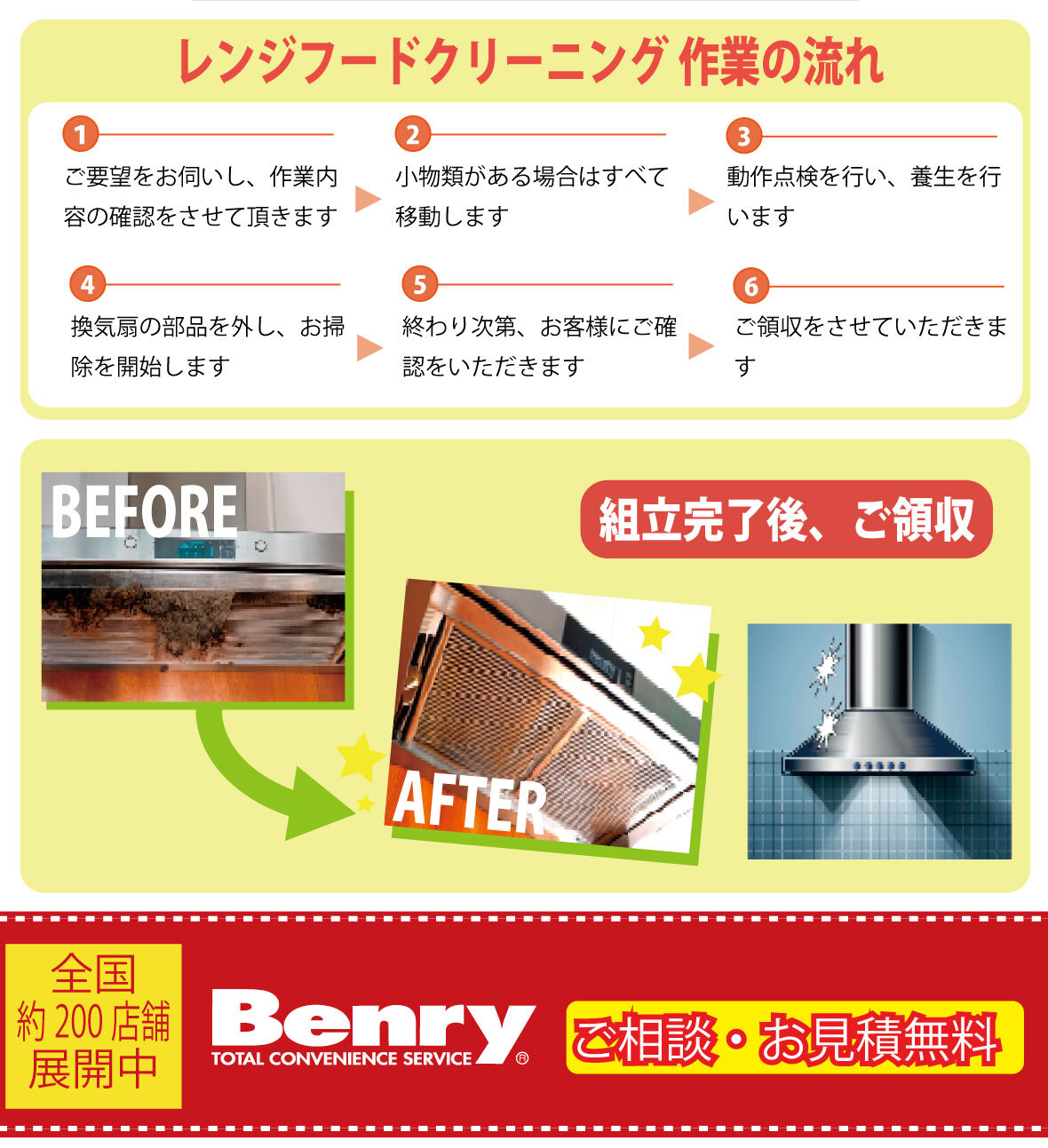 レンジフードクリーニングの作業の流れ