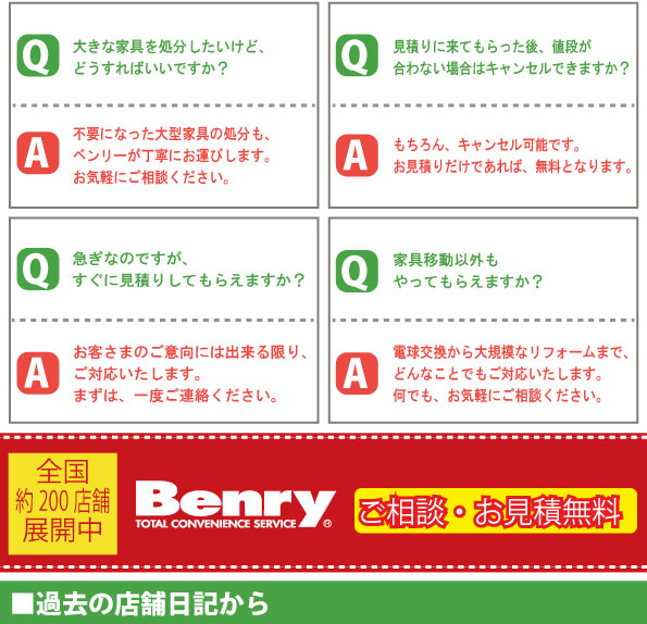 Q＆A