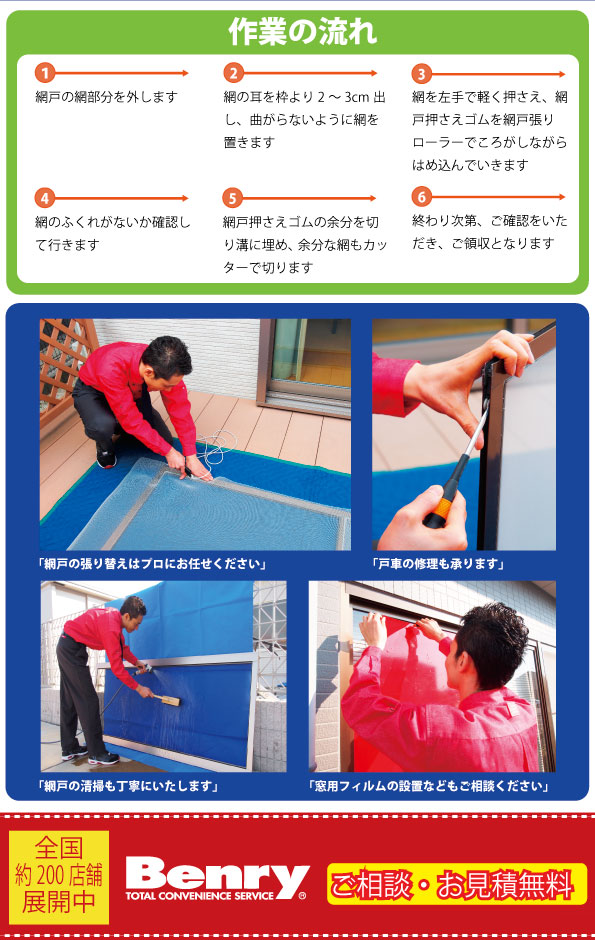作業の流れ