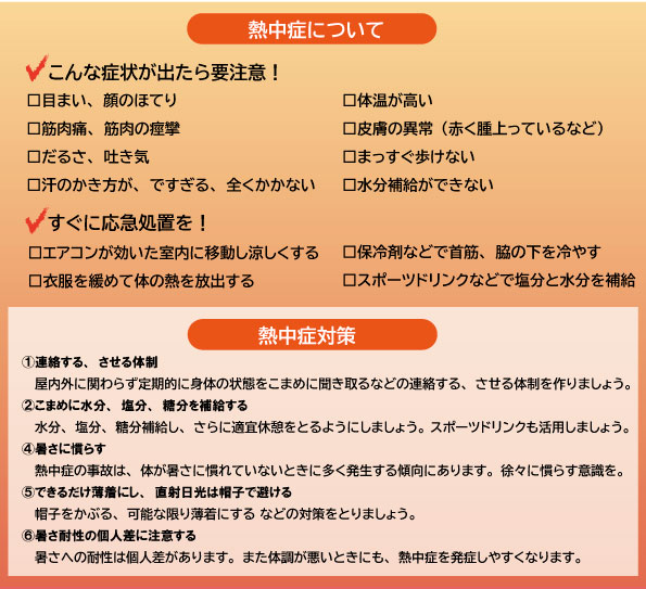熱中症対策