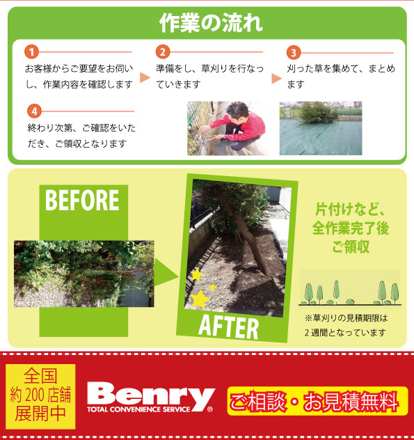 草刈りの作業の流れ